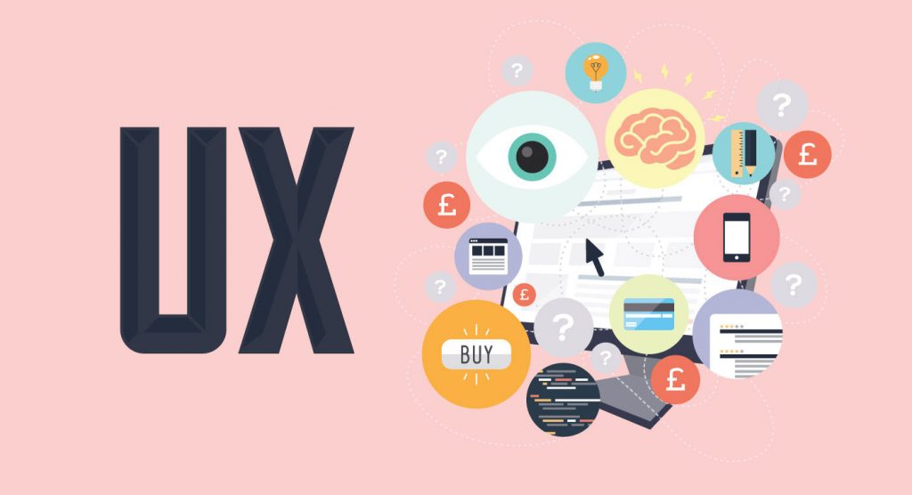 Diseño UX